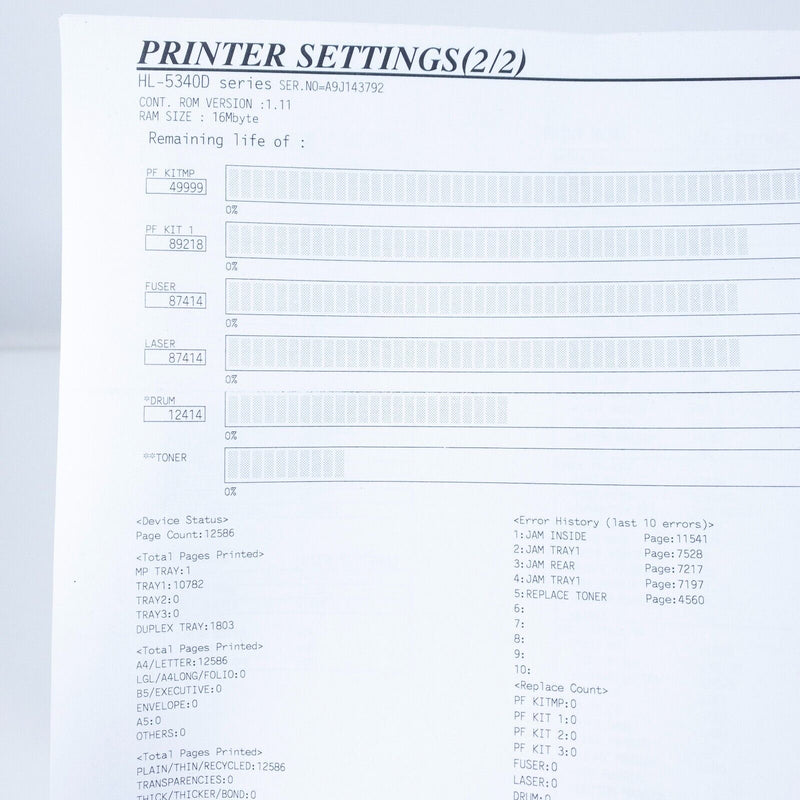 Brother HL-5340D Printer Duplex Workgroup Monochrome Laser Printer Tested